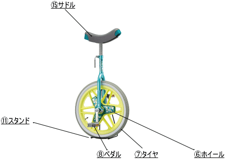 自転車修理サイクルピットの一輪車修理価格表